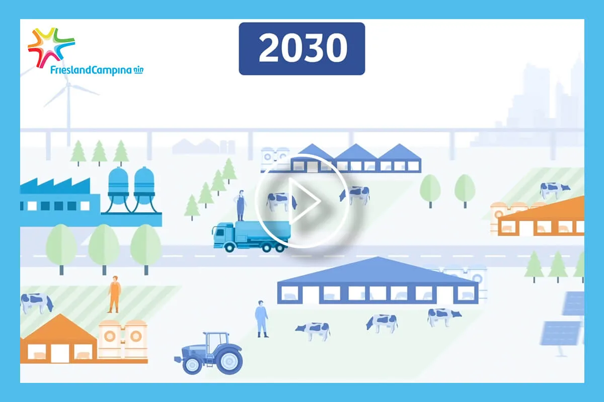 FrieslandCampina - Toekomst Van De Melkveehouderij Animatie